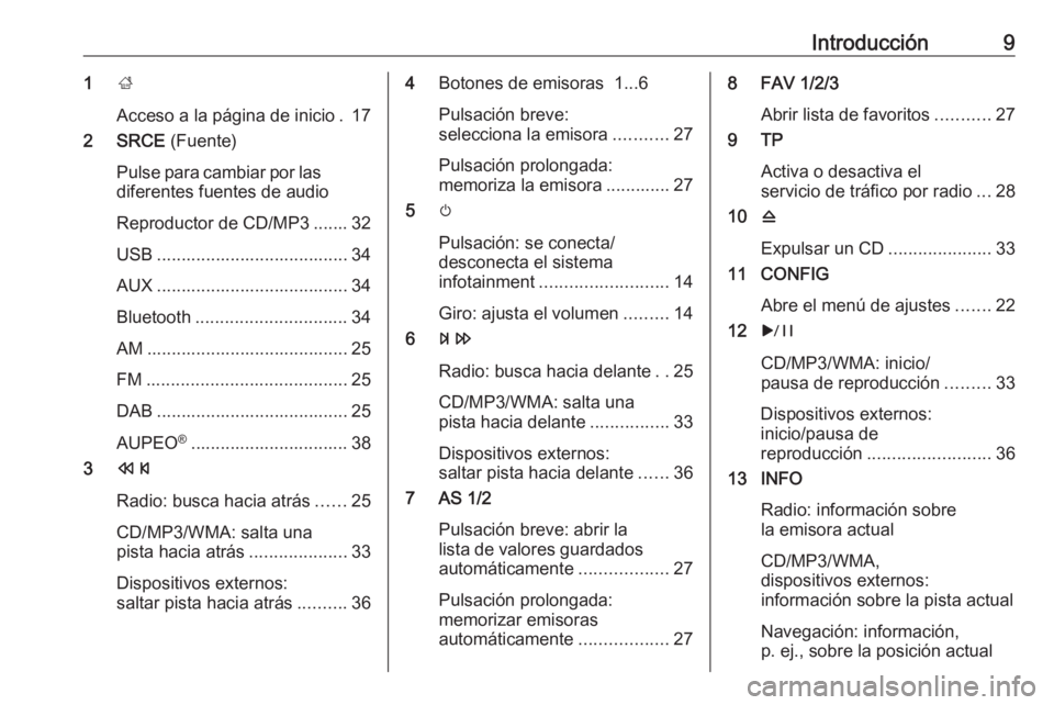 OPEL ASTRA J 2017  Manual de infoentretenimiento (in Spanish) Introducción91;
Acceso a la página de inicio . 17
2 SRCE  (Fuente)
Pulse para cambiar por las
diferentes fuentes de audio
Reproductor de CD/MP3 ....... 32
USB .......................................