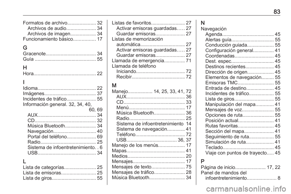 OPEL ASTRA J 2017  Manual de infoentretenimiento (in Spanish) 83Formatos de archivo.....................32
Archivos de audio .....................34
Archivos de imagen................... 34
Funcionamiento básico ................17
G Gracenote ..................