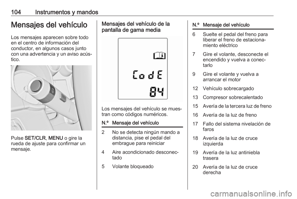 OPEL ASTRA J 2017 Manual de Instrucciones (in Spanish) 104Instrumentos y mandosMensajes del vehículoLos mensajes aparecen sobre todo
en el centro de información del
conductor, en algunos casos junto
con una advertencia y un aviso acús‐ tico.
Pulse S OPEL ASTRA J 2017 Manual de Instrucciones (in Spanish) 104Instrumentos y mandosMensajes del vehículoLos mensajes aparecen sobre todo
en el centro de información del
conductor, en algunos casos junto
con una advertencia y un aviso acús‐ tico.
Pulse S