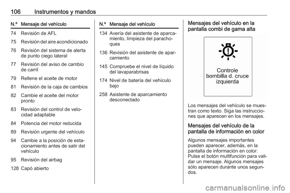 OPEL ASTRA J 2017 Manual de Instrucciones (in Spanish) 106Instrumentos y mandosN.ºMensaje del vehículo74Revisión de AFL75Revisión del aire acondicionado76Revisión del sistema de alerta
de punto ciego lateral77Revisión del aviso de cambio
de carril79 OPEL ASTRA J 2017 Manual de Instrucciones (in Spanish) 106Instrumentos y mandosN.ºMensaje del vehículo74Revisión de AFL75Revisión del aire acondicionado76Revisión del sistema de alerta
de punto ciego lateral77Revisión del aviso de cambio
de carril79