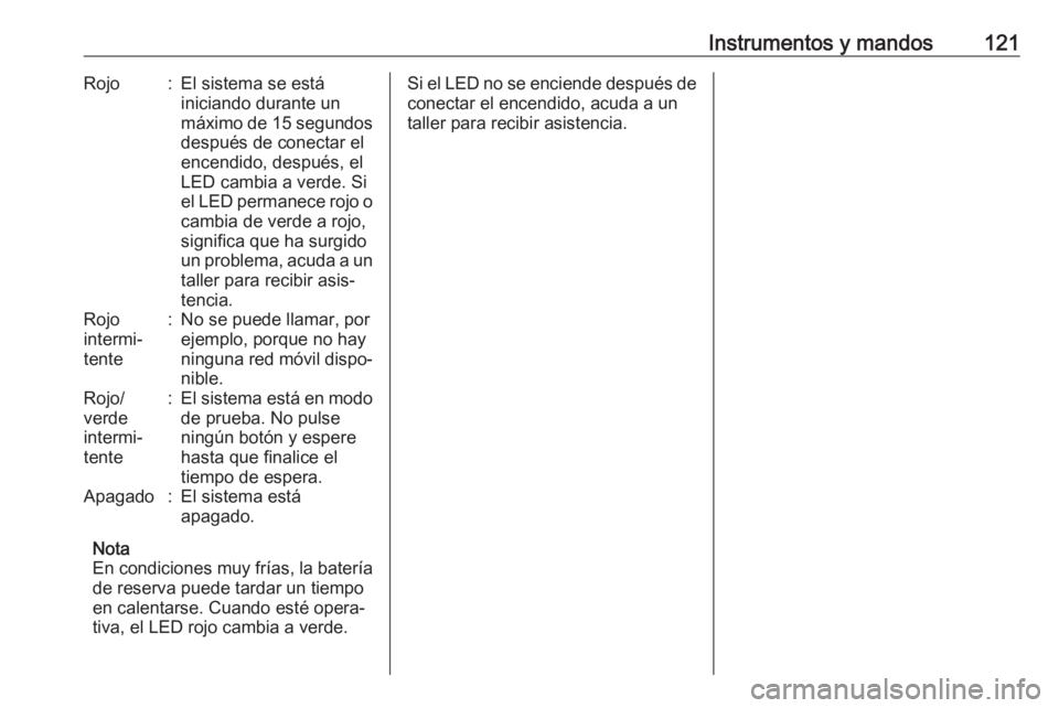 OPEL ASTRA J 2017 Manual de Instrucciones (in Spanish) Instrumentos y mandos121Rojo:El sistema se está
iniciando durante un
máximo de 15 segundos
después de conectar el
encendido, después, el
LED cambia a verde. Si
el LED permanece rojo o
cambia de ve OPEL ASTRA J 2017 Manual de Instrucciones (in Spanish) Instrumentos y mandos121Rojo:El sistema se está
iniciando durante un
máximo de 15 segundos
después de conectar el
encendido, después, el
LED cambia a verde. Si
el LED permanece rojo o
cambia de ve