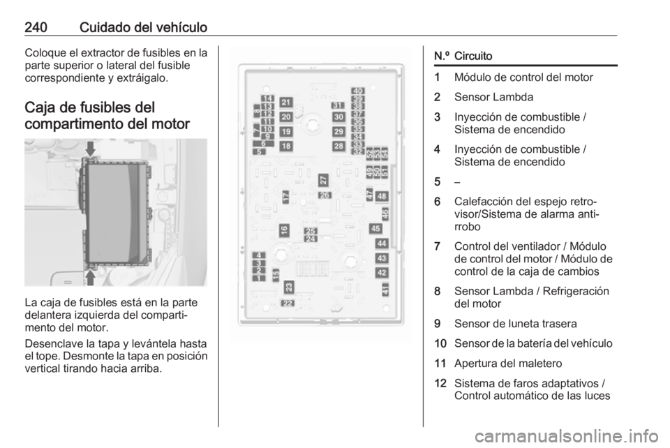 OPEL ASTRA J 2017 Manual de Instrucciones (in Spanish) 240Cuidado del vehículoColoque el extractor de fusibles en la
parte superior o lateral del fusible
correspondiente y extráigalo.
Caja de fusibles delcompartimento del motor
La caja de fusibles está OPEL ASTRA J 2017 Manual de Instrucciones (in Spanish) 240Cuidado del vehículoColoque el extractor de fusibles en la
parte superior o lateral del fusible
correspondiente y extráigalo.
Caja de fusibles delcompartimento del motor
La caja de fusibles está