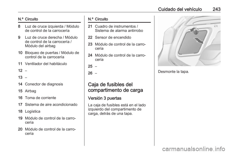 OPEL ASTRA J 2017 Manual de Instrucciones (in Spanish) Cuidado del vehículo243N.ºCircuito8Luz de cruce izquierda / Módulode control de la carrocería9Luz de cruce derecha / Módulo
de control de la carrocería /
Módulo del airbag10Bloqueo de puertas / OPEL ASTRA J 2017 Manual de Instrucciones (in Spanish) Cuidado del vehículo243N.ºCircuito8Luz de cruce izquierda / Módulode control de la carrocería9Luz de cruce derecha / Módulo
de control de la carrocería /
Módulo del airbag10Bloqueo de puertas /