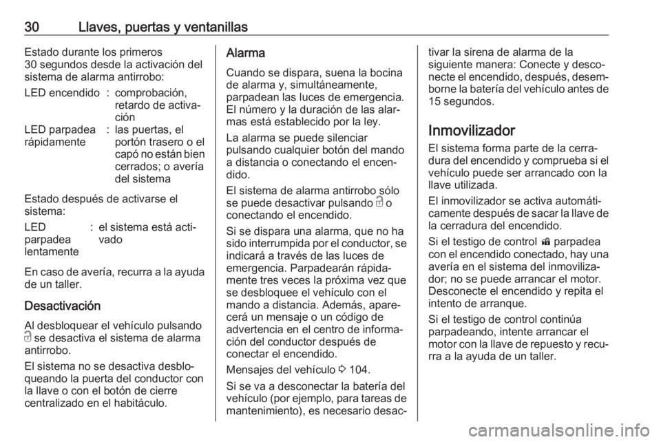 OPEL ASTRA J 2017  Manual de Instrucciones (in Spanish) 30Llaves, puertas y ventanillasEstado durante los primeros
30 segundos desde la activación del
sistema de alarma antirrobo:LED encendido:comprobación,
retardo de activa‐
ciónLED parpadea
rápidam