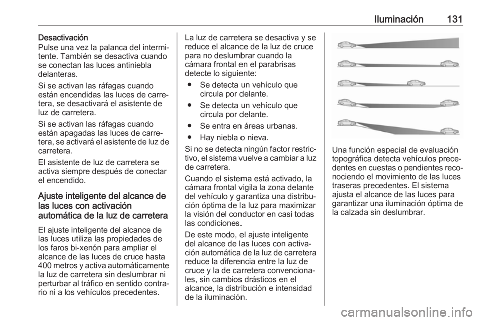 OPEL ASTRA J 2018 Manual de Instrucciones (in Spanish) Iluminación131Desactivación
Pulse una vez la palanca del intermi‐
tente. También se desactiva cuando
se conectan las luces antiniebla
delanteras.
Si se activan las ráfagas cuando
están encendid OPEL ASTRA J 2018 Manual de Instrucciones (in Spanish) Iluminación131Desactivación
Pulse una vez la palanca del intermi‐
tente. También se desactiva cuando
se conectan las luces antiniebla
delanteras.
Si se activan las ráfagas cuando
están encendid