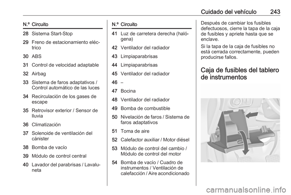 OPEL ASTRA J 2018 Manual de Instrucciones (in Spanish) Cuidado del vehículo243N.ºCircuito28Sistema Start-Stop29Freno de estacionamiento eléc‐
trico30ABS31Control de velocidad adaptable32Airbag33Sistema de faros adaptativos /
Control automático de la OPEL ASTRA J 2018 Manual de Instrucciones (in Spanish) Cuidado del vehículo243N.ºCircuito28Sistema Start-Stop29Freno de estacionamiento eléc‐
trico30ABS31Control de velocidad adaptable32Airbag33Sistema de faros adaptativos /
Control automático de la