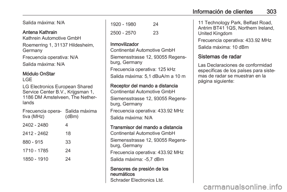 OPEL ASTRA J 2018 Manual de Instrucciones (in Spanish) Información de clientes303Salida máxima: N/A
Antena Kathrain
Kathrein Automotive GmbH
Roemerring 1, 31137 Hildesheim, Germany
Frecuencia operativa: N/A
Salida máxima: N/A
Módulo OnStar
LGE
LG Elec OPEL ASTRA J 2018 Manual de Instrucciones (in Spanish) Información de clientes303Salida máxima: N/A
Antena Kathrain
Kathrein Automotive GmbH
Roemerring 1, 31137 Hildesheim, Germany
Frecuencia operativa: N/A
Salida máxima: N/A
Módulo OnStar
LGE
LG Elec