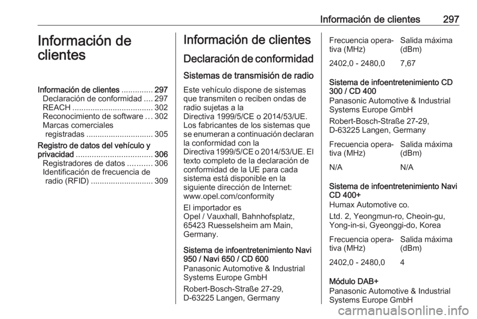 OPEL ASTRA J 2018.5 Manual de Instrucciones (in Spanish) Información de clientes297Información de
clientesInformación de clientes ..............297
Declaración de conformidad ....297
REACH .................................... 302
Reconocimiento de softw OPEL ASTRA J 2018.5 Manual de Instrucciones (in Spanish) Información de clientes297Información de
clientesInformación de clientes ..............297
Declaración de conformidad ....297
REACH .................................... 302
Reconocimiento de softw
