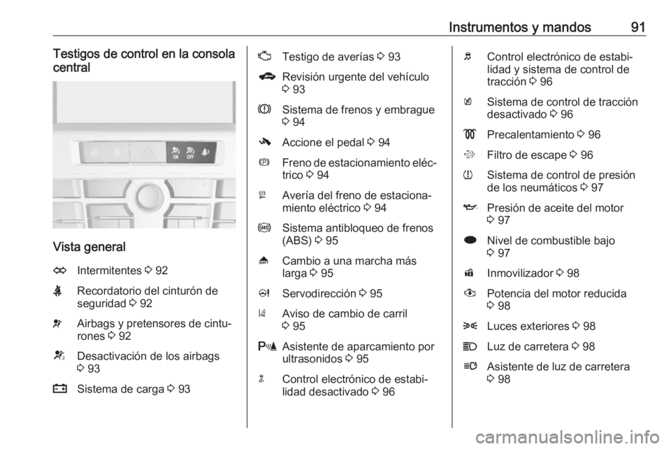 OPEL ASTRA J 2018.5 Manual de Instrucciones (in Spanish) Instrumentos y mandos91Testigos de control en la consola
central
Vista general
OIntermitentes 3 92XRecordatorio del cinturón de
seguridad 3 92vAirbags y pretensores de cintu‐
rones 3 92VDesactiv OPEL ASTRA J 2018.5 Manual de Instrucciones (in Spanish) Instrumentos y mandos91Testigos de control en la consola
central
Vista general
OIntermitentes 3 92XRecordatorio del cinturón de
seguridad 3 92vAirbags y pretensores de cintu‐
rones 3 92VDesactiv