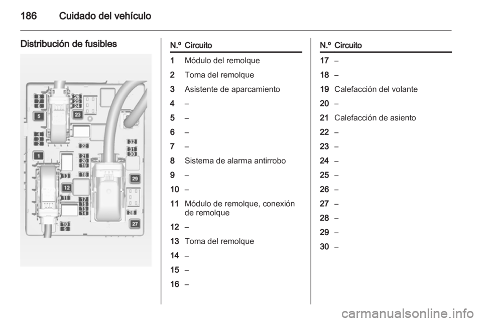 OPEL ASTRA J GTC 2012 Manual de Instrucciones (in Spanish) OPEL ASTRA J GTC 2012 Manual de Instrucciones (in Spanish)