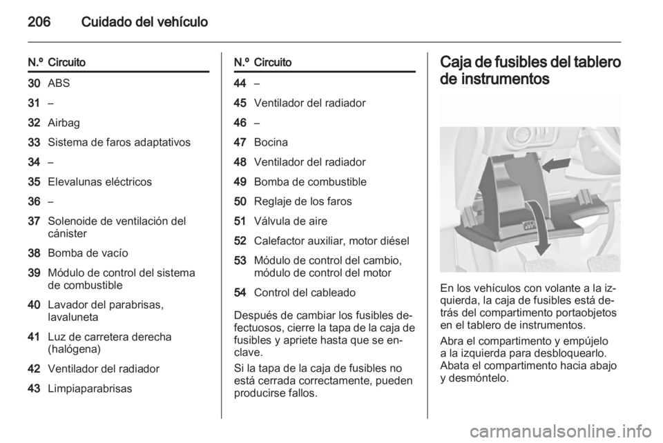 OPEL ASTRA J HB5 & ST 2012 Manual de Instrucciones (in Spanish) OPEL ASTRA J HB5 & ST 2012 Manual de Instrucciones (in Spanish)