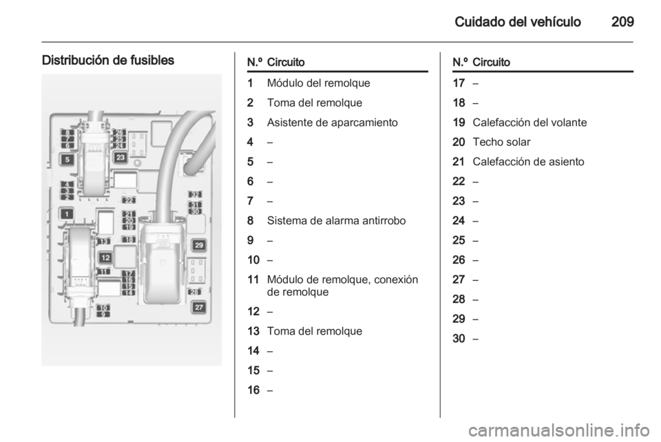 OPEL ASTRA J HB5 & ST 2012  Manual de Instrucciones (in Spanish) 