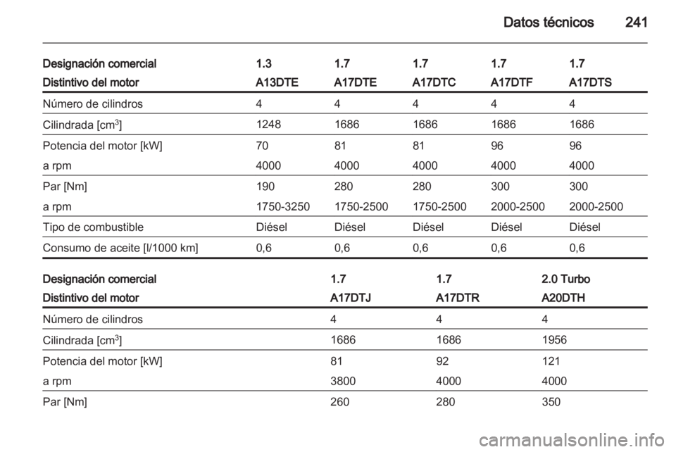 OPEL ASTRA J HB5 & ST 2012  Manual de Instrucciones (in Spanish) 
