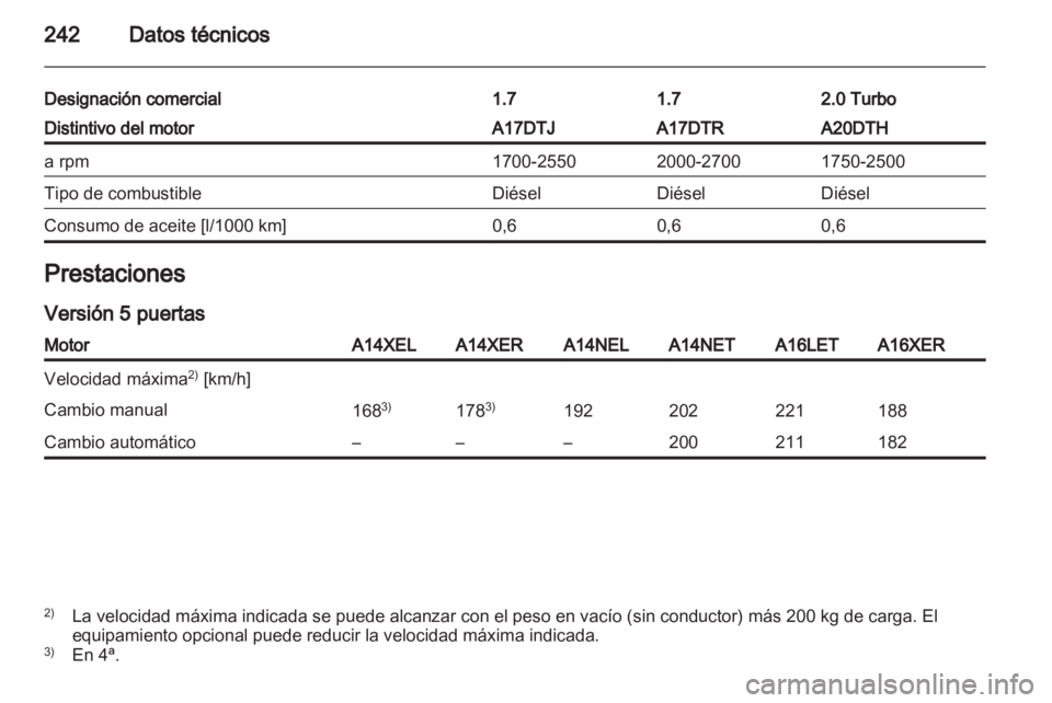 OPEL ASTRA J HB5 & ST 2012  Manual de Instrucciones (in Spanish) 