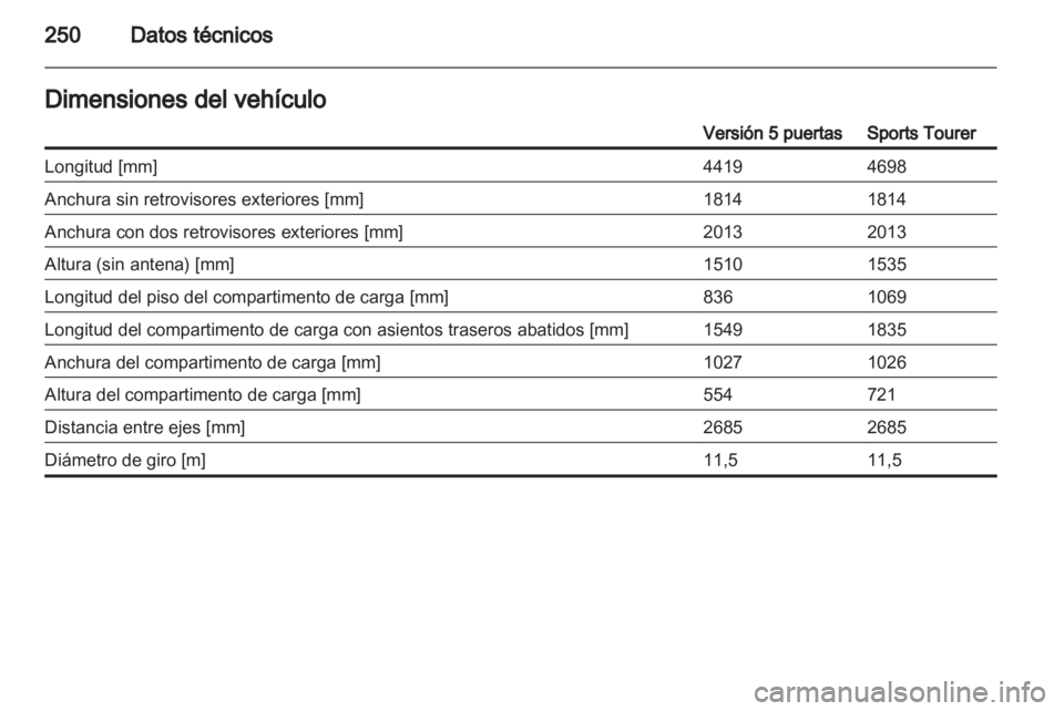OPEL ASTRA J HB5 & ST 2012  Manual de Instrucciones (in Spanish) 