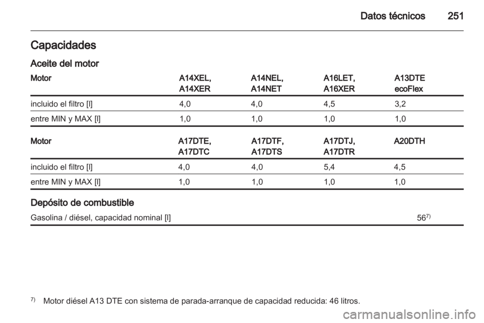 OPEL ASTRA J HB5 & ST 2012  Manual de Instrucciones (in Spanish) 