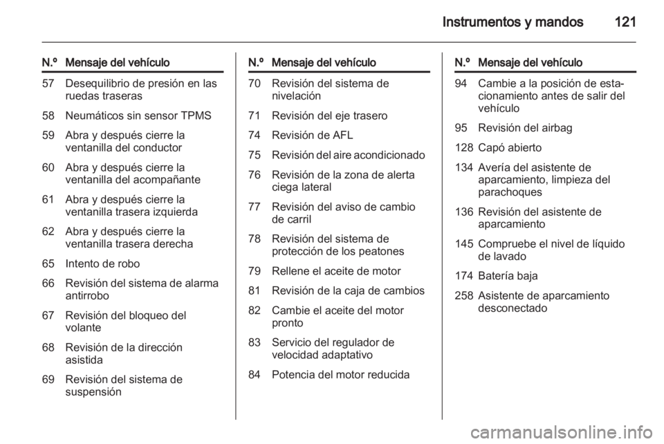OPEL ASTRA J HB5 & ST 2012.5 Manual de Instrucciones (in Spanish) OPEL ASTRA J HB5 & ST 2012.5 Manual de Instrucciones (in Spanish)