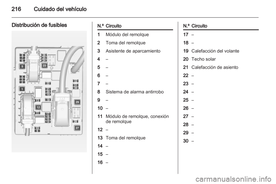 OPEL ASTRA J HB5 & ST 2012.5 Manual de Instrucciones (in Spanish) OPEL ASTRA J HB5 & ST 2012.5 Manual de Instrucciones (in Spanish)