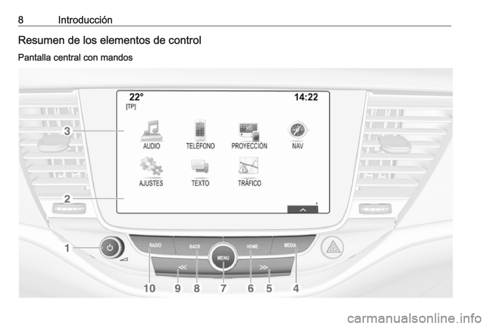 OPEL ASTRA K 2016  Manual de infoentretenimiento (in Spanish) 8IntroducciónResumen de los elementos de control
Pantalla central con mandos 