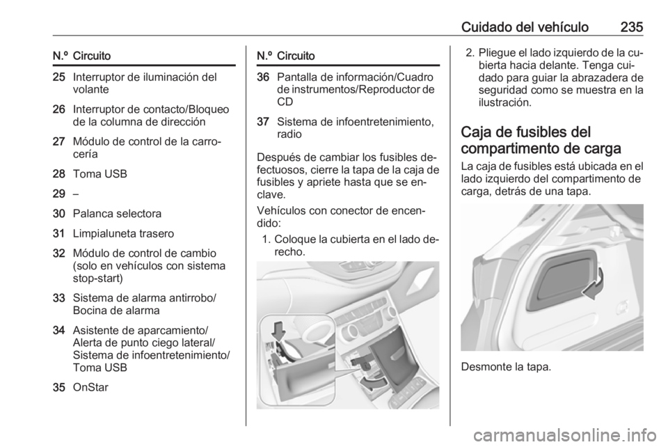 OPEL ASTRA K 2016  Manual de Instrucciones (in Spanish) Cuidado del vehículo235N.ºCircuito25Interruptor de iluminación del
volante26Interruptor de contacto/Bloqueo
de la columna de dirección27Módulo de control de la carro‐
cería28Toma USB29–30Pal