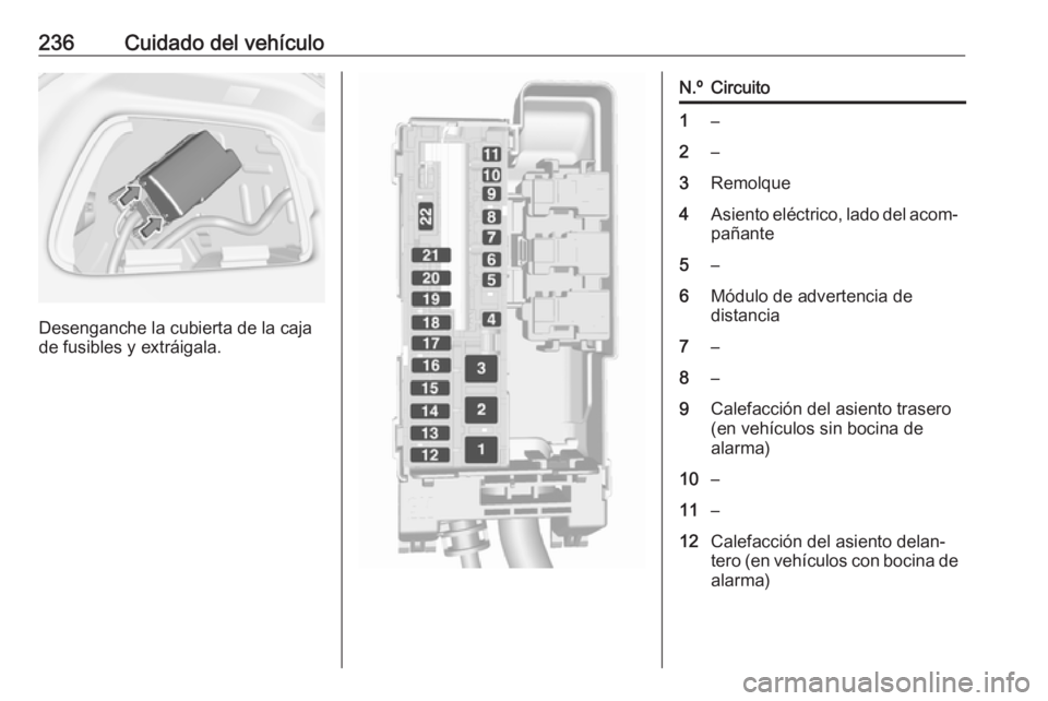 OPEL ASTRA K 2016  Manual de Instrucciones (in Spanish) 236Cuidado del vehículo
Desenganche la cubierta de la caja
de fusibles y extráigala.
N.ºCircuito1–2–3Remolque4Asiento eléctrico, lado del acom‐ pañante5–6Módulo de advertencia de
distanc