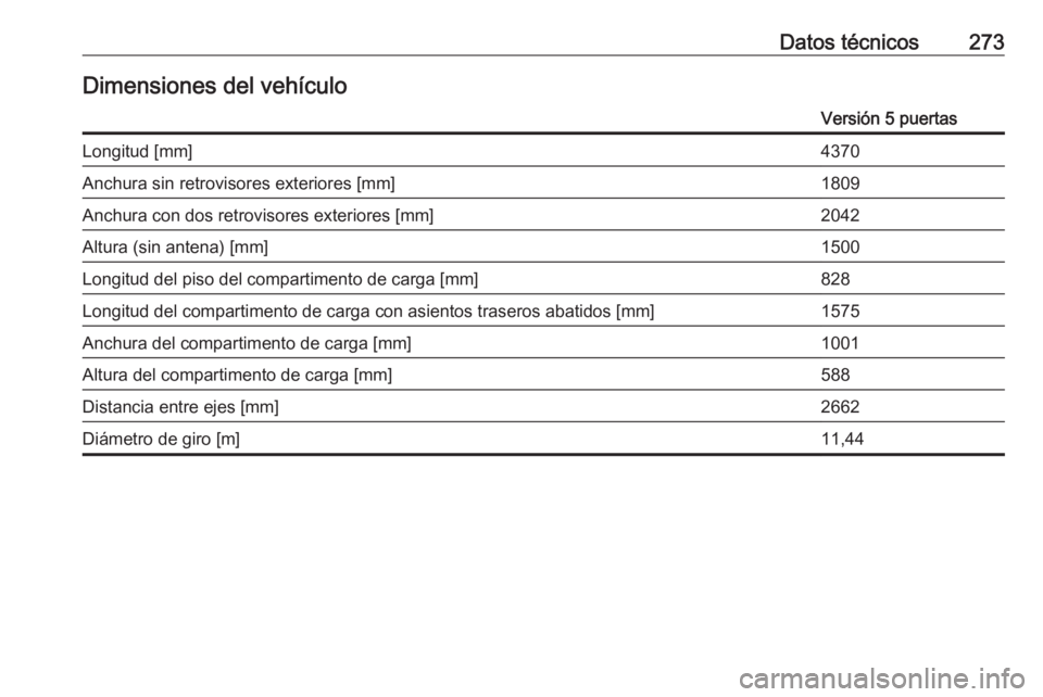 OPEL ASTRA K 2016  Manual de Instrucciones (in Spanish) Datos técnicos273Dimensiones del vehículoVersión 5 puertasLongitud [mm]4370Anchura sin retrovisores exteriores [mm]1809Anchura con dos retrovisores exteriores [mm]2042Altura (sin antena) [mm]1500Lo