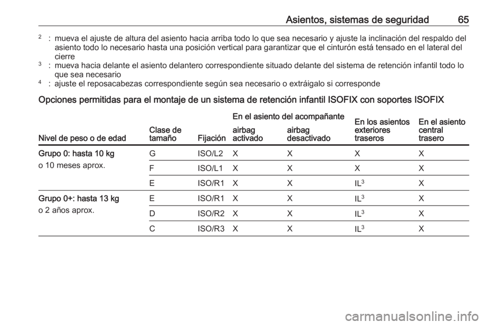 OPEL ASTRA K 2016  Manual de Instrucciones (in Spanish) Asientos, sistemas de seguridad652:mueva el ajuste de altura del asiento hacia arriba todo lo que sea necesario y ajuste la inclinación del respaldo delasiento todo lo necesario hasta una posición v
