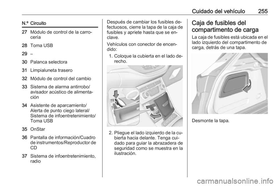 OPEL ASTRA K 2016.5 Manual de Instrucciones (in Spanish) Cuidado del vehículo255N.ºCircuito27Módulo de control de la carro‐
cería28Toma USB29–30Palanca selectora31Limpialuneta trasero32Módulo de control del cambio33Sistema de alarma antirrobo/
avis OPEL ASTRA K 2016.5 Manual de Instrucciones (in Spanish) Cuidado del vehículo255N.ºCircuito27Módulo de control de la carro‐
cería28Toma USB29–30Palanca selectora31Limpialuneta trasero32Módulo de control del cambio33Sistema de alarma antirrobo/
avis