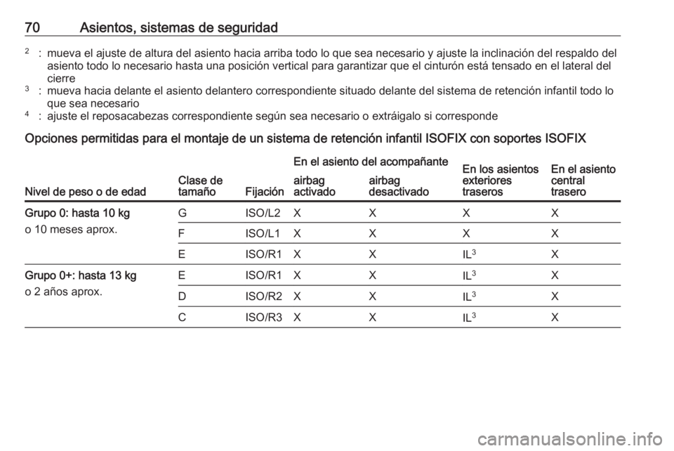 OPEL ASTRA K 2016.5 Manual de Instrucciones (in Spanish) 70Asientos, sistemas de seguridad2:mueva el ajuste de altura del asiento hacia arriba todo lo que sea necesario y ajuste la inclinación del respaldo delasiento todo lo necesario hasta una posición v OPEL ASTRA K 2016.5 Manual de Instrucciones (in Spanish) 70Asientos, sistemas de seguridad2:mueva el ajuste de altura del asiento hacia arriba todo lo que sea necesario y ajuste la inclinación del respaldo delasiento todo lo necesario hasta una posición v