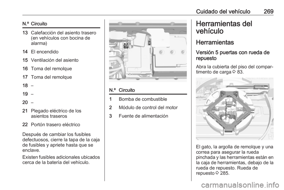 OPEL ASTRA K 2017 Manual de Instrucciones (in Spanish) Cuidado del vehículo269N.ºCircuito13Calefacción del asiento trasero
(en vehículos con bocina de
alarma)14El encendido15Ventilación del asiento16Toma del remolque17Toma del remolque18–19–20– OPEL ASTRA K 2017 Manual de Instrucciones (in Spanish) Cuidado del vehículo269N.ºCircuito13Calefacción del asiento trasero
(en vehículos con bocina de
alarma)14El encendido15Ventilación del asiento16Toma del remolque17Toma del remolque18–19–20–