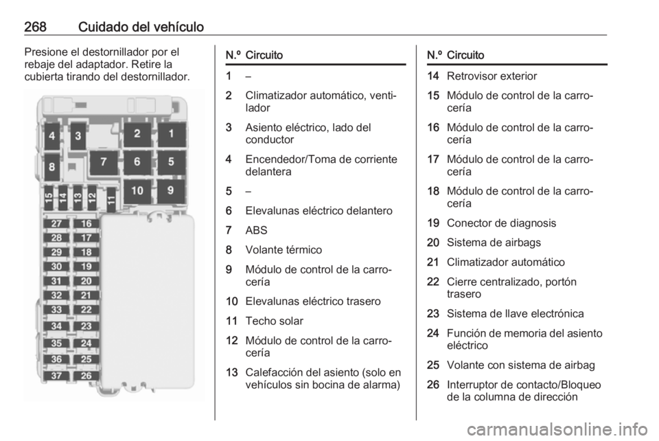 OPEL ASTRA K 2017.5  Manual de Instrucciones (in Spanish) 268Cuidado del vehículoPresione el destornillador por el
rebaje del adaptador. Retire la
cubierta tirando del destornillador.N.ºCircuito1–2Climatizador automático, venti‐
lador3Asiento eléctri