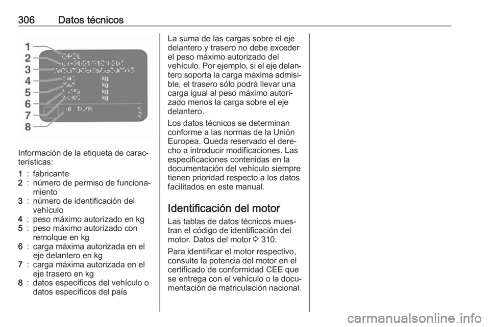 OPEL ASTRA K 2018 Manual de Instrucciones (in Spanish) 306Datos técnicos
Información de la etiqueta de carac‐
terísticas:
1:fabricante2:número de permiso de funciona‐
miento3:número de identificación del
vehículo4:peso máximo autorizado en kg5 OPEL ASTRA K 2018 Manual de Instrucciones (in Spanish) 306Datos técnicos
Información de la etiqueta de carac‐
terísticas:
1:fabricante2:número de permiso de funciona‐
miento3:número de identificación del
vehículo4:peso máximo autorizado en kg5