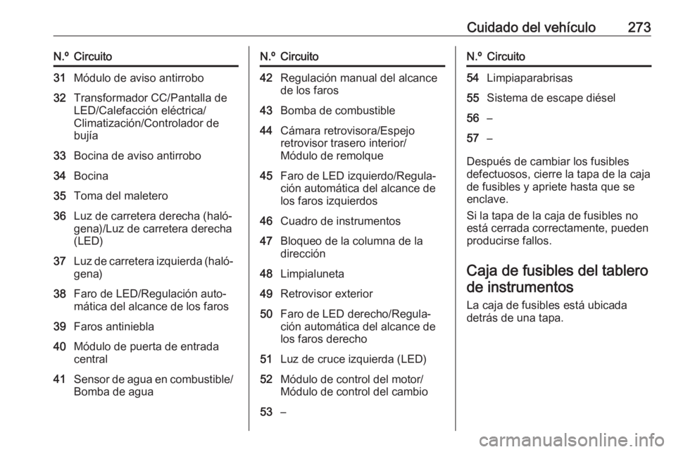 OPEL ASTRA K 2018.5  Manual de Instrucciones (in Spanish) Cuidado del vehículo273N.ºCircuito31Módulo de aviso antirrobo32Transformador CC/Pantalla de
LED/Calefacción eléctrica/
Climatización/Controlador de
bujía33Bocina de aviso antirrobo34Bocina35Tom