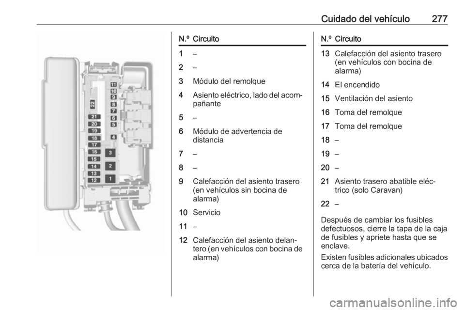 OPEL ASTRA K 2018.5  Manual de Instrucciones (in Spanish) Cuidado del vehículo277N.ºCircuito1–2–3Módulo del remolque4Asiento eléctrico, lado del acom‐pañante5–6Módulo de advertencia de
distancia7–8–9Calefacción del asiento trasero
(en veh
