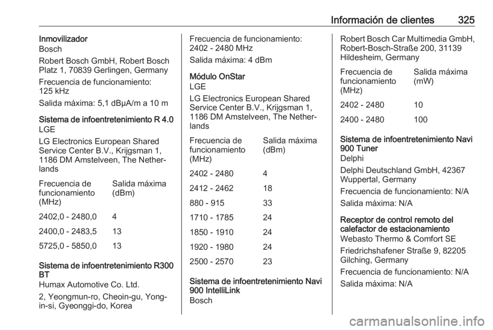 OPEL ASTRA K 2018.5 Manual de Instrucciones (in Spanish) Información de clientes325Inmovilizador
Bosch
Robert Bosch GmbH, Robert Bosch
Platz 1, 70839 Gerlingen, Germany
Frecuencia de funcionamiento:
125 kHz
Salida máxima: 5,1 dBµA/m a 10 m
Sistema de inf OPEL ASTRA K 2018.5 Manual de Instrucciones (in Spanish) Información de clientes325Inmovilizador
Bosch
Robert Bosch GmbH, Robert Bosch
Platz 1, 70839 Gerlingen, Germany
Frecuencia de funcionamiento:
125 kHz
Salida máxima: 5,1 dBµA/m a 10 m
Sistema de inf