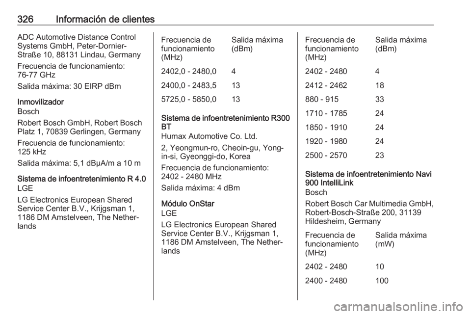 OPEL ASTRA K 2018.75  Manual de Instrucciones (in Spanish) 326Información de clientesADC Automotive Distance Control
Systems GmbH, Peter-Dornier-
Straße 10, 88131 Lindau, Germany
Frecuencia de funcionamiento:
76-77 GHz
Salida máxima: 30 EIRP dBm
Inmoviliza