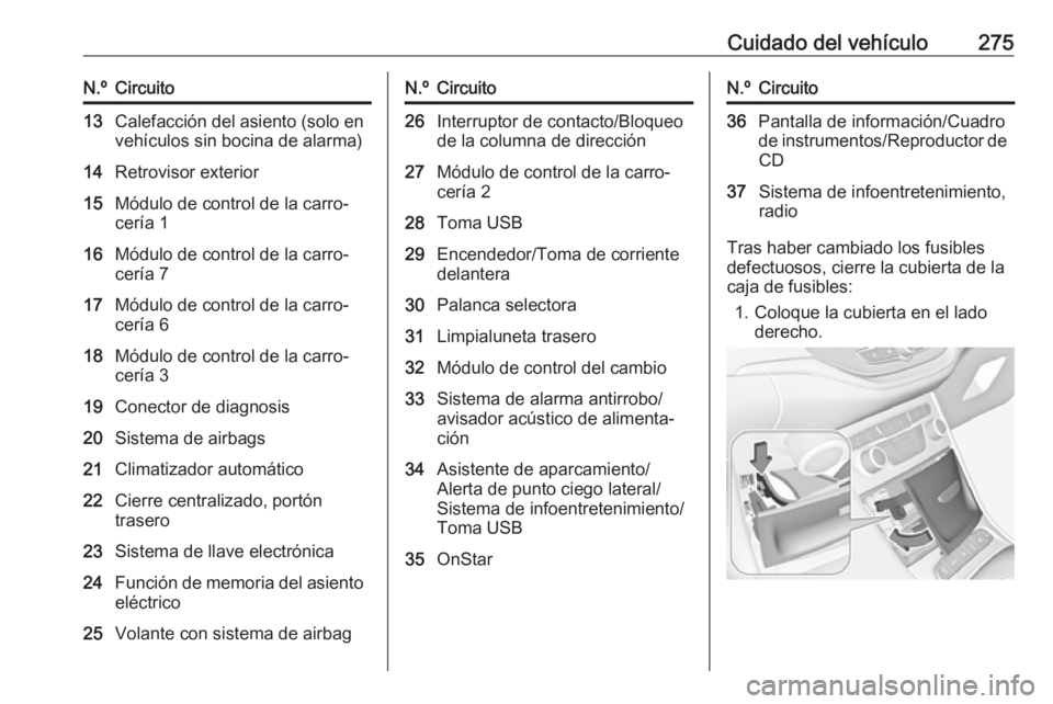 OPEL ASTRA K 2019  Manual de Instrucciones (in Spanish) Cuidado del vehículo275N.ºCircuito13Calefacción del asiento (solo en
vehículos sin bocina de alarma)14Retrovisor exterior15Módulo de control de la carro‐
cería 116Módulo de control de la carr