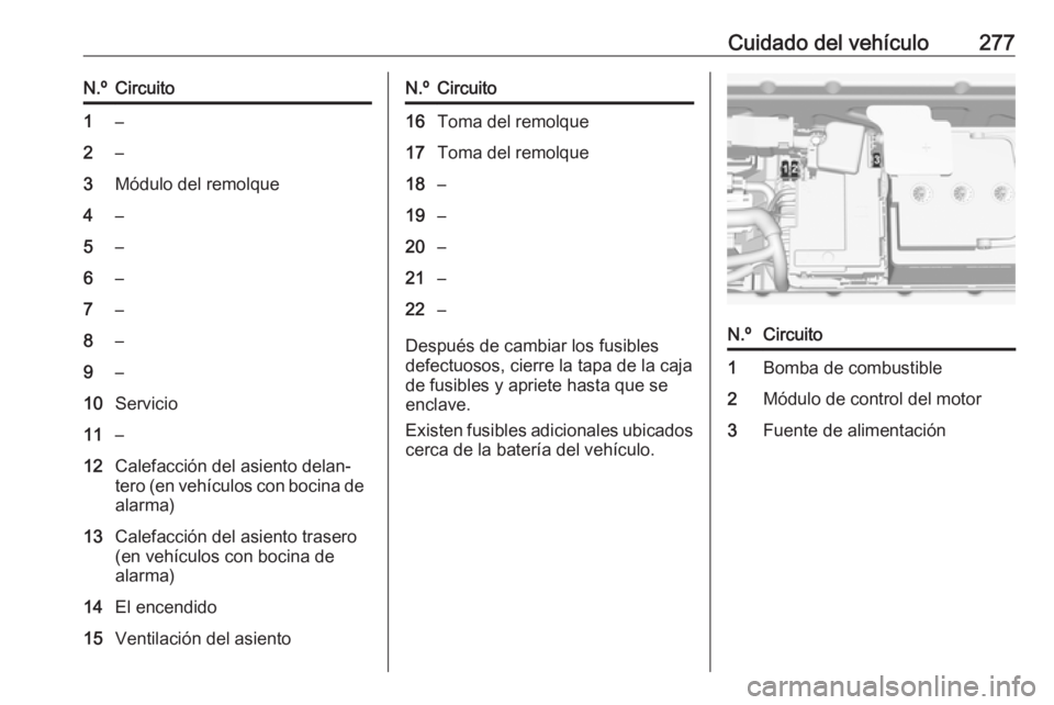 OPEL ASTRA K 2019  Manual de Instrucciones (in Spanish) Cuidado del vehículo277N.ºCircuito1–2–3Módulo del remolque4–5–6–7–8–9–10Servicio11–12Calefacción del asiento delan‐
tero (en vehículos con bocina de
alarma)13Calefacción del 