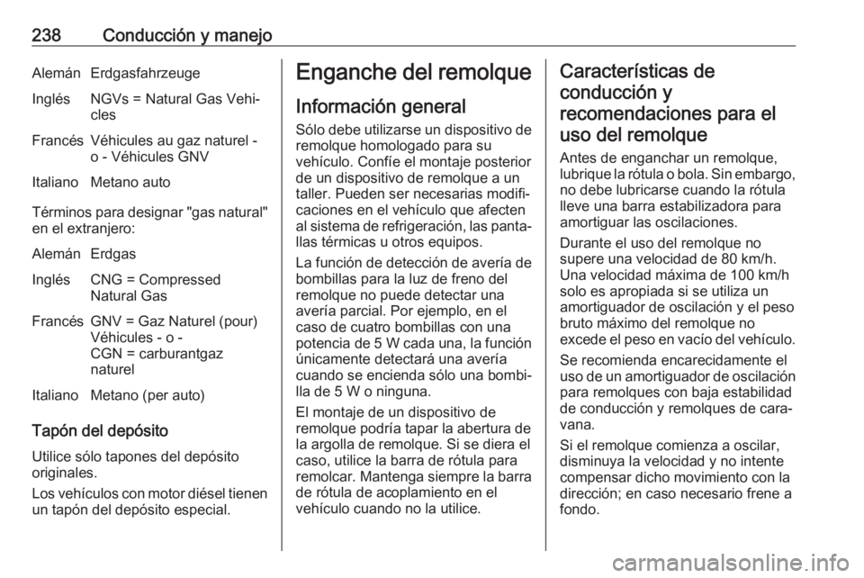 OPEL ASTRA K 2019.5  Manual de Instrucciones (in Spanish) 238Conducción y manejoAlemánErdgasfahrzeugeInglésNGVs = Natural Gas Vehi‐
clesFrancésVéhicules au gaz naturel -
o - Véhicules GNVItalianoMetano auto
Términos para designar "gas natural