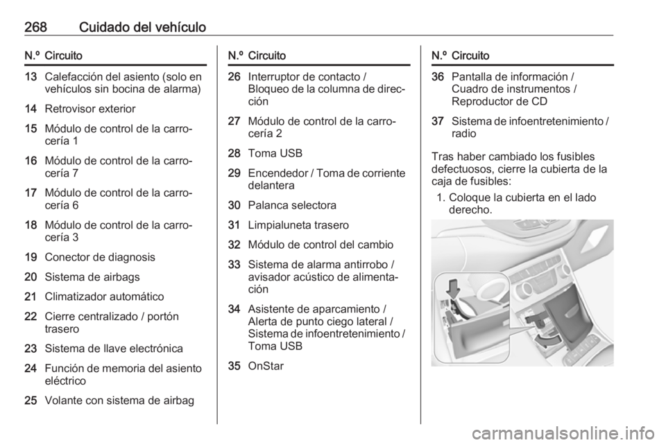 OPEL ASTRA K 2019.5  Manual de Instrucciones (in Spanish) 268Cuidado del vehículoN.ºCircuito13Calefacción del asiento (solo en
vehículos sin bocina de alarma)14Retrovisor exterior15Módulo de control de la carro‐
cería 116Módulo de control de la carr