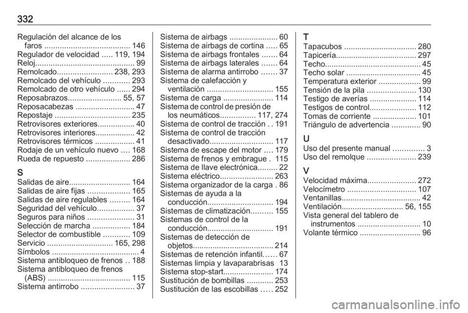 OPEL ASTRA K 2019.5 Manual de Instrucciones (in Spanish) 332Regulación del alcance de losfaros ....................................... 146
Regulador de velocidad .....119, 194
Reloj ............................................. 99
Remolcado ............. OPEL ASTRA K 2019.5 Manual de Instrucciones (in Spanish) 332Regulación del alcance de losfaros ....................................... 146
Regulador de velocidad .....119, 194
Reloj ............................................. 99
Remolcado .............