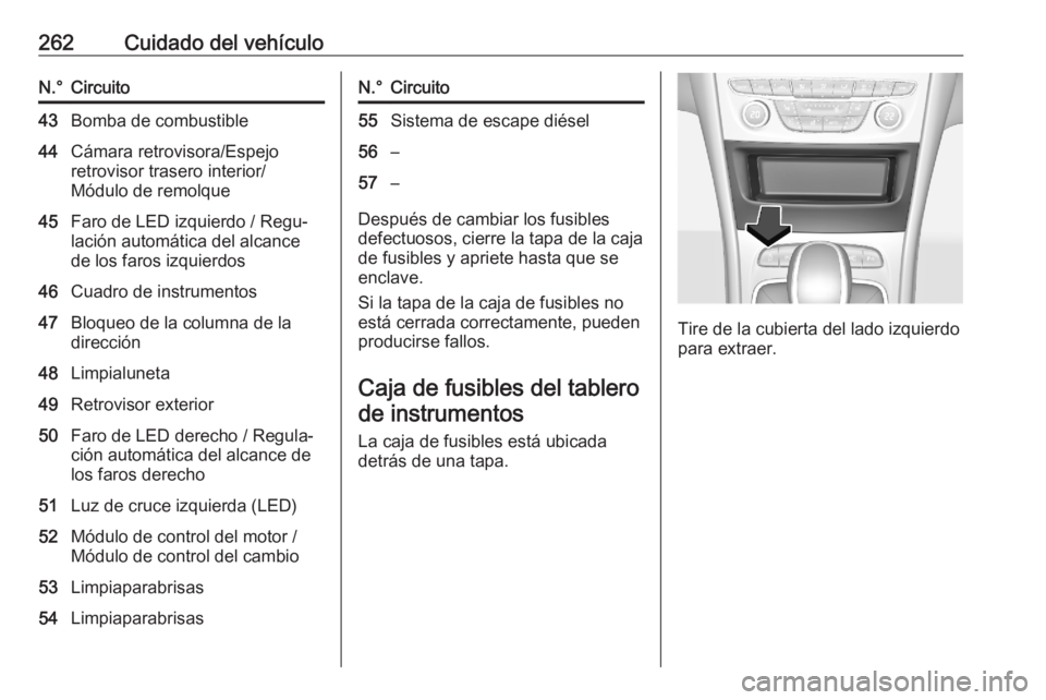 OPEL ASTRA K 2020  Manual de Instrucciones (in Spanish) 262Cuidado del vehículoN.°Circuito43Bomba de combustible44Cámara retrovisora/Espejo
retrovisor trasero interior/
Módulo de remolque45Faro de LED izquierdo / Regu‐
lación automática del alcance