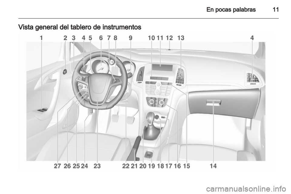 OPEL CASCADA 2013.5  Manual de Instrucciones (in Spanish) 