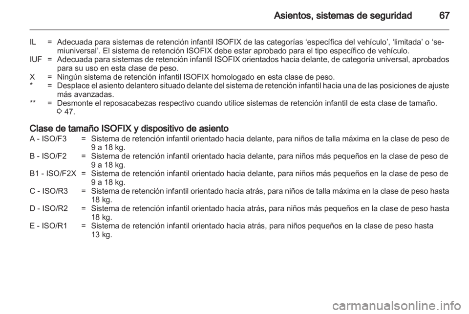 OPEL CASCADA 2013.5  Manual de Instrucciones (in Spanish) 