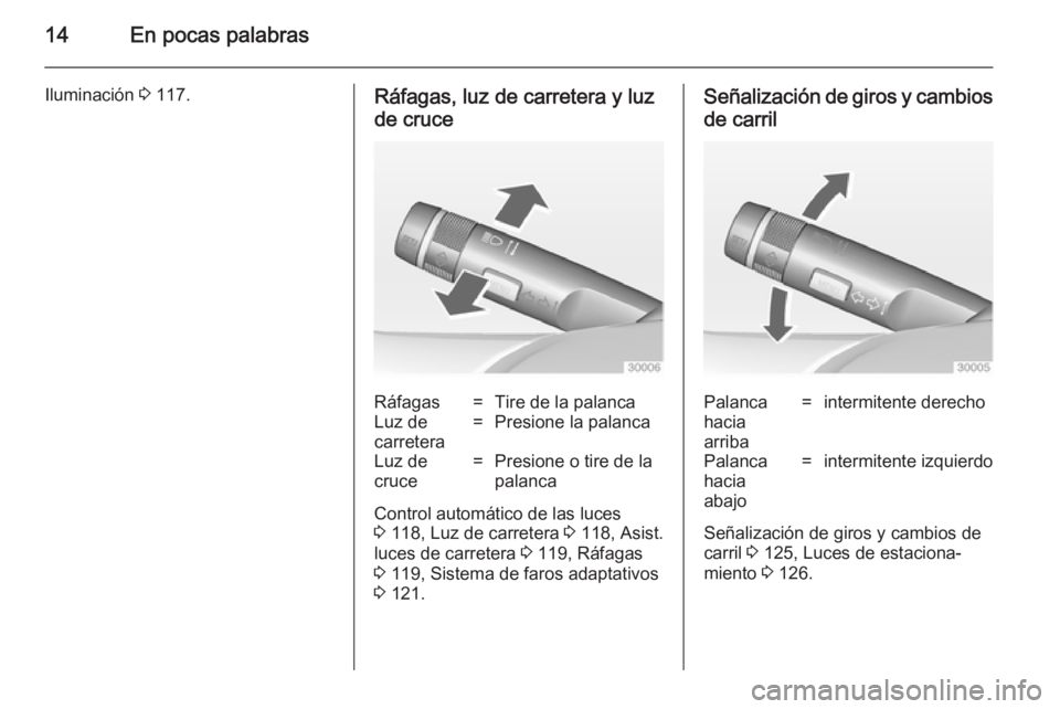 OPEL CASCADA 2014 Manual de Instrucciones (in Spanish) 14En pocas palabras
Iluminación 3 117.Ráfagas, luz de carretera y luz
de cruceRáfagas=Tire de la palancaLuz de
carretera=Presione la palancaLuz de
cruce=Presione o tire de la
palanca
Control autom OPEL CASCADA 2014 Manual de Instrucciones (in Spanish) 14En pocas palabras
Iluminación 3 117.Ráfagas, luz de carretera y luz
de cruceRáfagas=Tire de la palancaLuz de
carretera=Presione la palancaLuz de
cruce=Presione o tire de la
palanca
Control autom