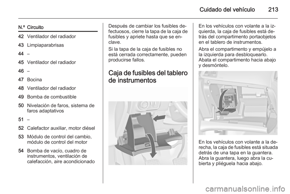 OPEL CASCADA 2014 Manual de Instrucciones (in Spanish) Cuidado del vehículo213
N.ºCircuito42Ventilador del radiador43Limpiaparabrisas44–45Ventilador del radiador46–47Bocina48Ventilador del radiador49Bomba de combustible50Nivelación de faros, sistem OPEL CASCADA 2014 Manual de Instrucciones (in Spanish) Cuidado del vehículo213
N.ºCircuito42Ventilador del radiador43Limpiaparabrisas44–45Ventilador del radiador46–47Bocina48Ventilador del radiador49Bomba de combustible50Nivelación de faros, sistem