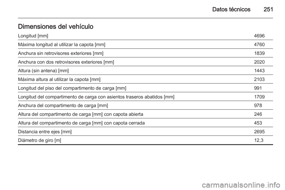 OPEL CASCADA 2014  Manual de Instrucciones (in Spanish) Datos técnicos251Dimensiones del vehículoLongitud [mm]4696Máxima longitud al utilizar la capota [mm]4760Anchura sin retrovisores exteriores [mm]1839Anchura con dos retrovisores exteriores [mm]2020A