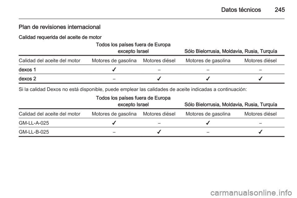 OPEL CASCADA 2014.5 Manual de Instrucciones (in Spanish) Datos técnicos245
Plan de revisiones internacionalCalidad requerida del aceite de motorTodos los países fuera de Europa excepto Israel
Sólo Bielorrusia, Moldavia, Rusia, Turquía
Calidad del aceite OPEL CASCADA 2014.5 Manual de Instrucciones (in Spanish) Datos técnicos245
Plan de revisiones internacionalCalidad requerida del aceite de motorTodos los países fuera de Europa excepto Israel
Sólo Bielorrusia, Moldavia, Rusia, Turquía
Calidad del aceite