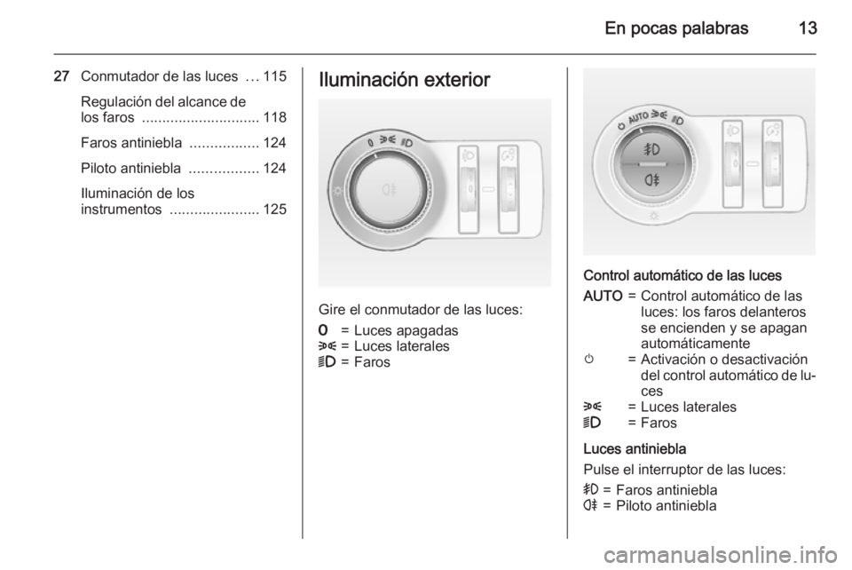 OPEL CASCADA 2015  Manual de Instrucciones (in Spanish) En pocas palabras13
27Conmutador de las luces  ...115
Regulación del alcance de los faros  ............................. 118
Faros antiniebla  .................124
Piloto antiniebla  ................