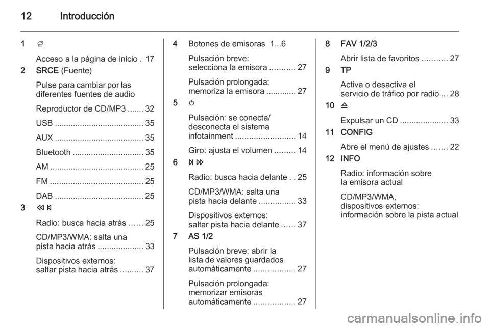 OPEL CASCADA 2015.5  Manual de infoentretenimiento (in Spanish) 12Introducción
1;
Acceso a la página de inicio . 17
2 SRCE  (Fuente)
Pulse para cambiar por las
diferentes fuentes de audio
Reproductor de CD/MP3 ....... 32
USB .....................................